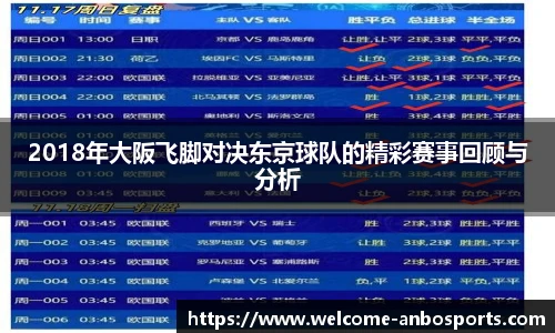 2018年大阪飞脚对决东京球队的精彩赛事回顾与分析